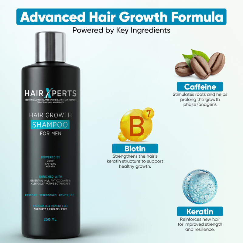 Hair Growth Shampoo Men