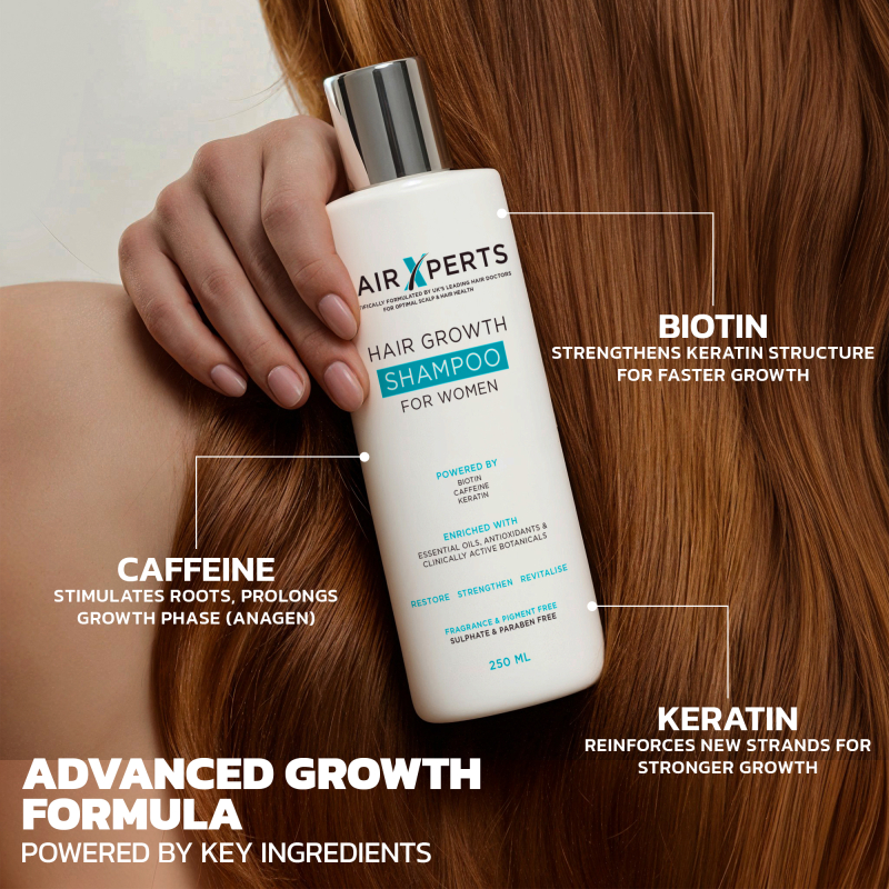 Hair Growth Shampoo Women