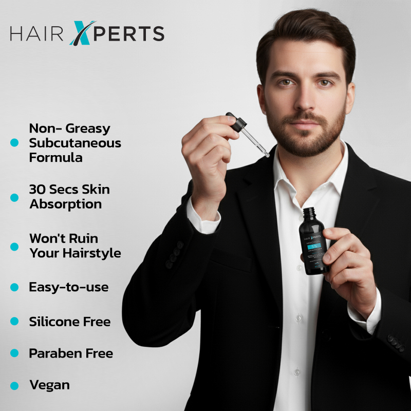 Minoxidil 5% (60ml)