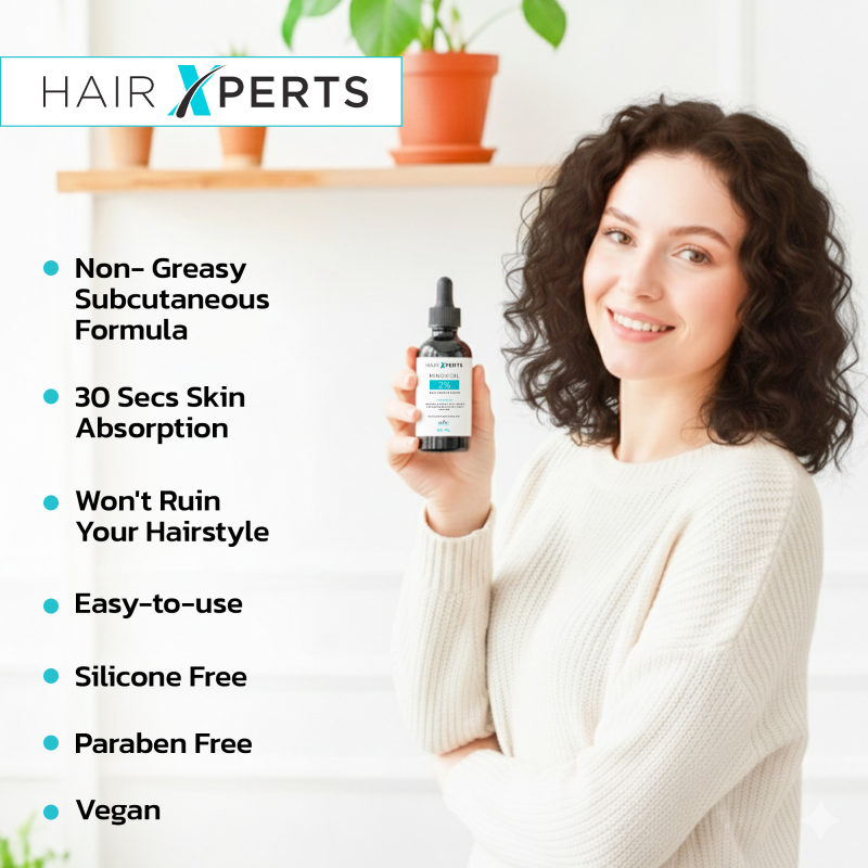 Minoxidil 2% (60ml)